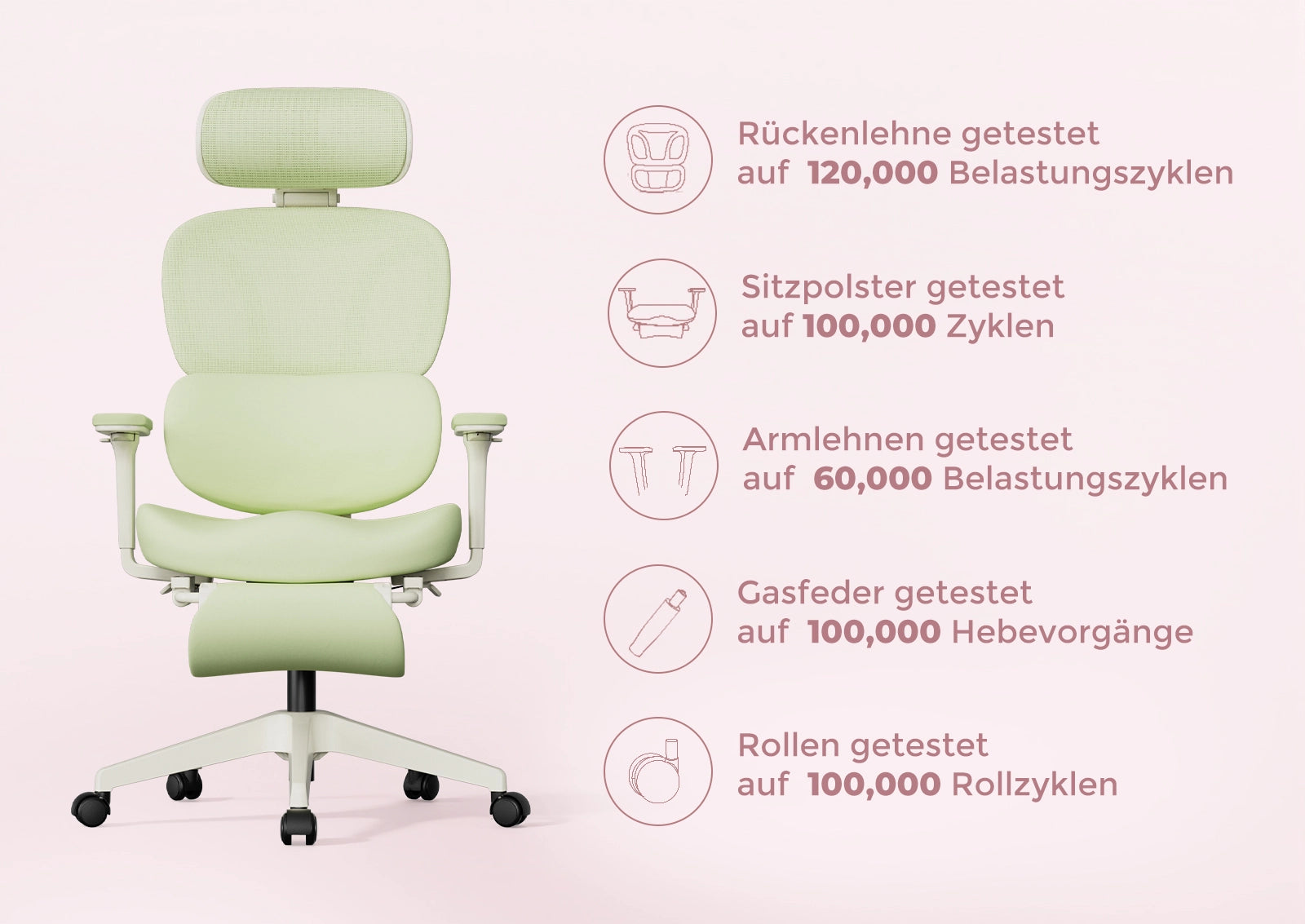 Vollständig BIFMA-zertifiziert