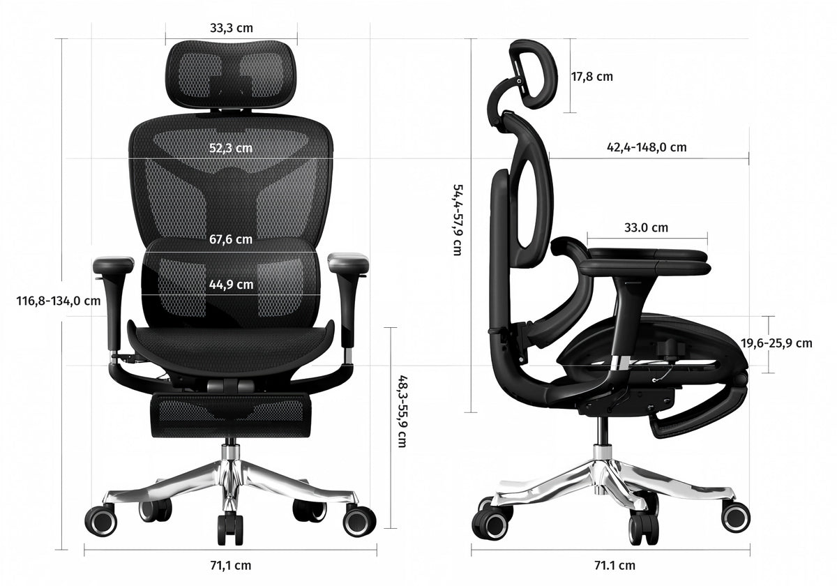 Product information