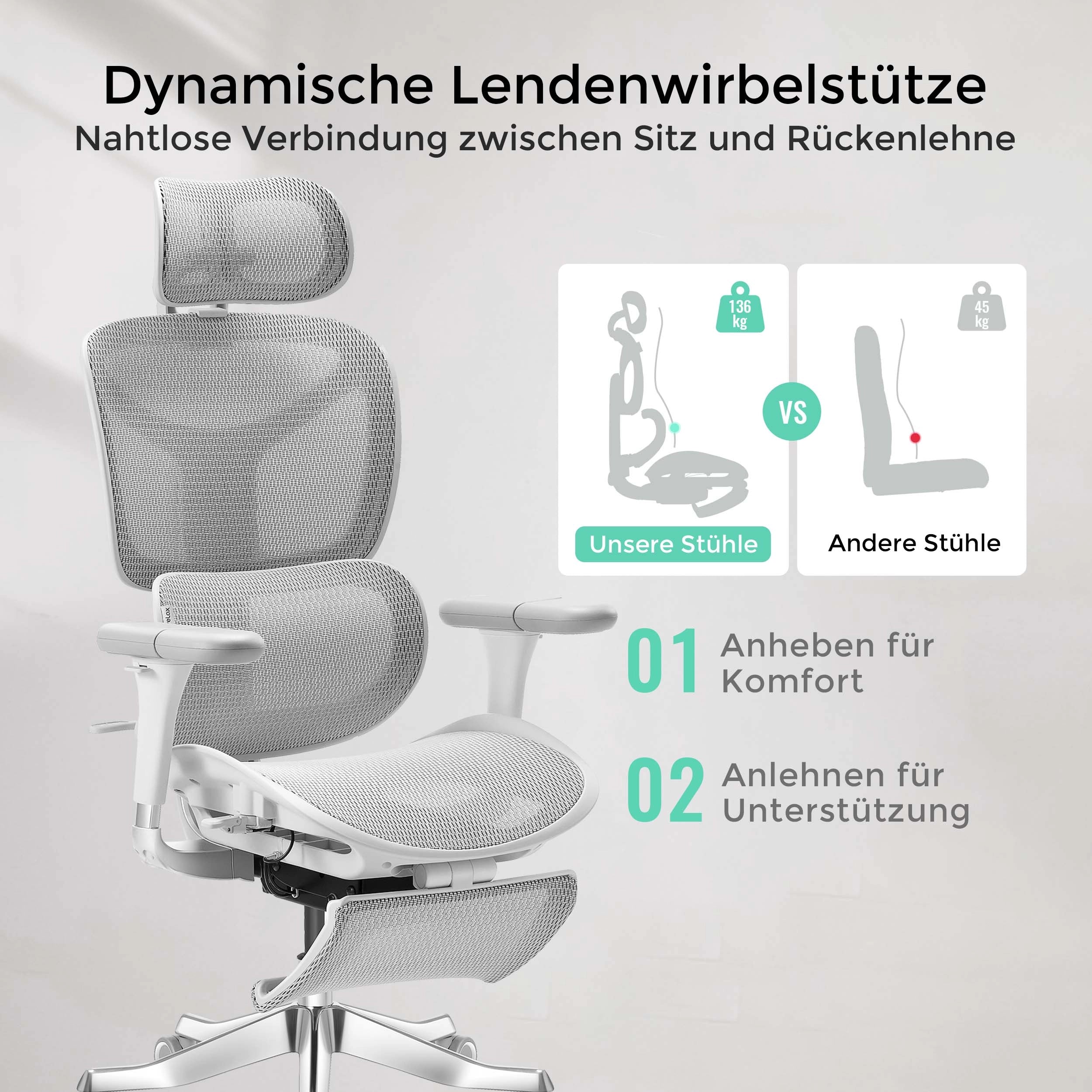 S9 Pro Ergonomischer Bürostuhl mit Ein-Tasten-Verstelluung