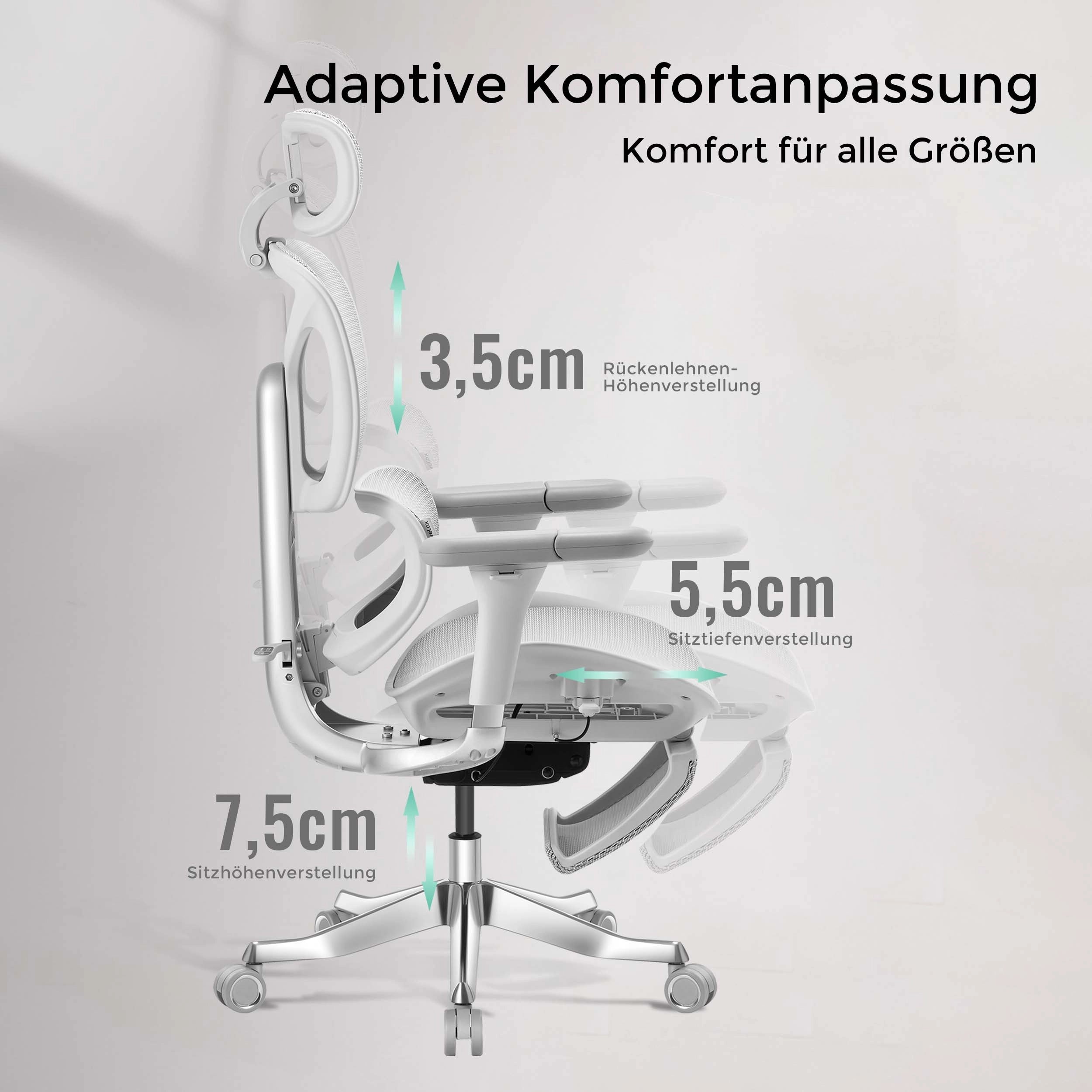 S9 Pro Ergonomischer Bürostuhl mit Ein-Tasten-Verstelluung